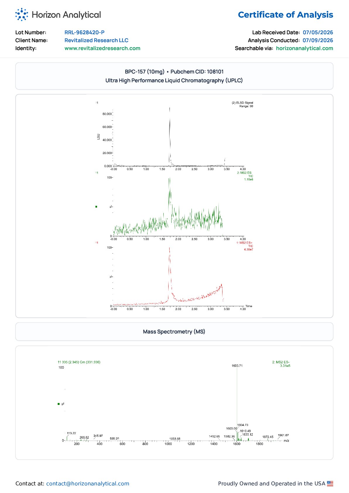 Certificate preview, Horizon Analytical